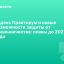 Яндекс Практикум и новые возможности защиты от мошенничества: планы до 2027 года