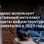 Как Яндекс использует искусственный интеллект для защиты инфраструктуры и пользователей в 2025 году