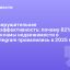 Сокрушительная неэффективность: почему 82% рекламы недвижимости в Telegram провалились в 2025 году