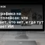 Инфографика на маркетплейсах: что работает, что нет, и где тут помогает ИИ