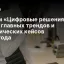 Форум «Цифровые решения»: обзор главных трендов и практических кейсов 2025 года
