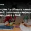Как Perplexity обошла лимиты Blackwell: экономика инференса 235B-моделей с MoE