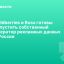 Wildberries и Russ готовы запустить собственный оператор рекламных данных в России