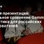 ИИ для презентаций: детальное сравнение Gamma и Сократика для российских пользователей