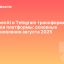 OpenAI и Telegram трансформируют свои платформы: основные обновления августа 2025