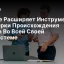 Google Расширяет Инструменты Проверки Происхождения Медиа Во Всей Своей Экосистеме