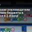 Китайские рекламодатели нарастили бюджеты в Яндексе в 2,4 раза