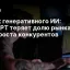 Рынок генеративного ИИ: ChatGPT теряет долю рынка на фоне роста конкурентов