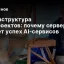 Инфраструктура ИИ-проектов: почему сервер решает успех AI-сервисов