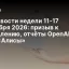 ИИ‑новости недели 11‑17 сентября 2026: призыв к замедлению, отчёты OpenAI и рост &laquo;Алисы&raquo;