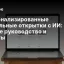 Персонализированные пасхальные открытки с ИИ: полное руководство и промты