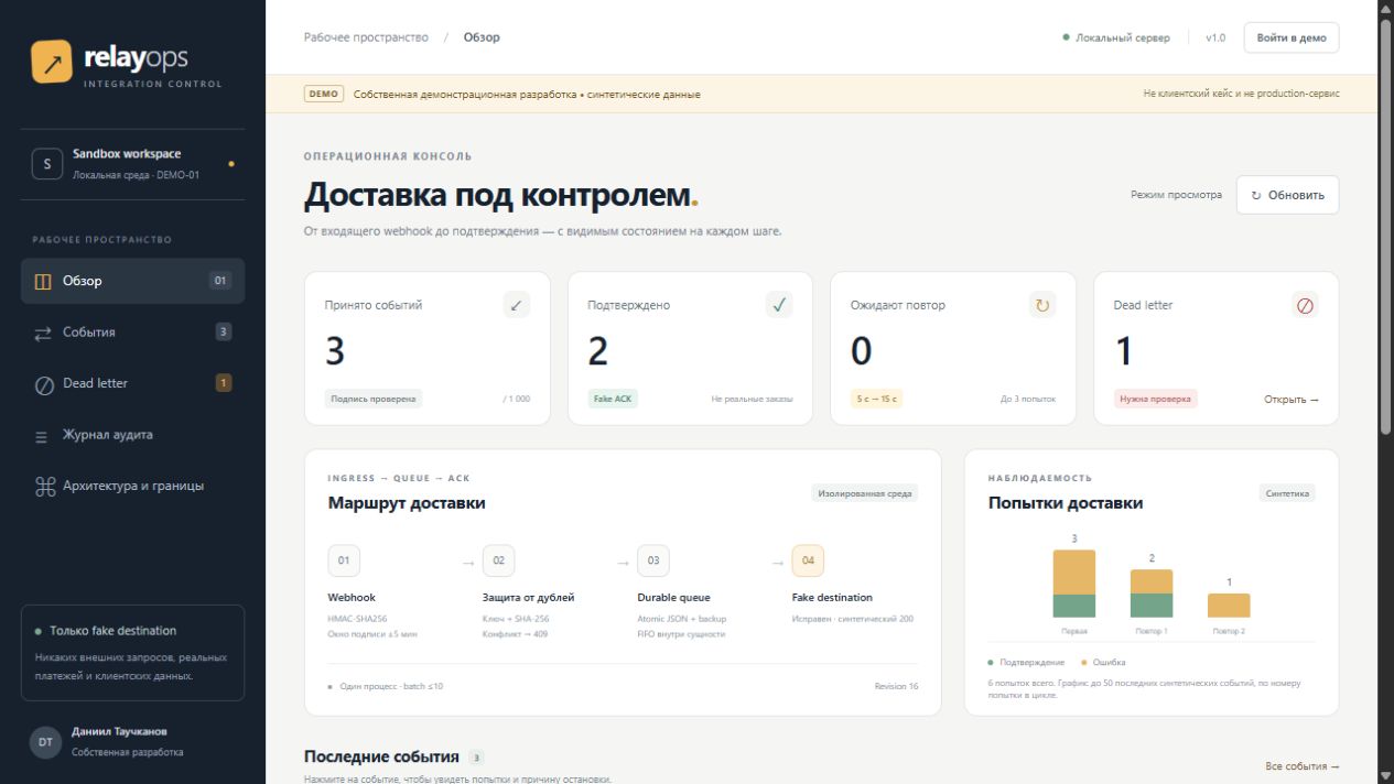 RelayOps &mdash; webhook, очередь и восстановление (демопроект)